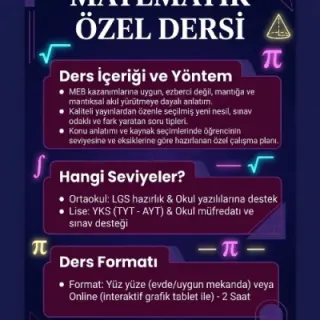 Matematik Özel Ders logosu