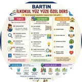 İlkokul Özel Ders logosu